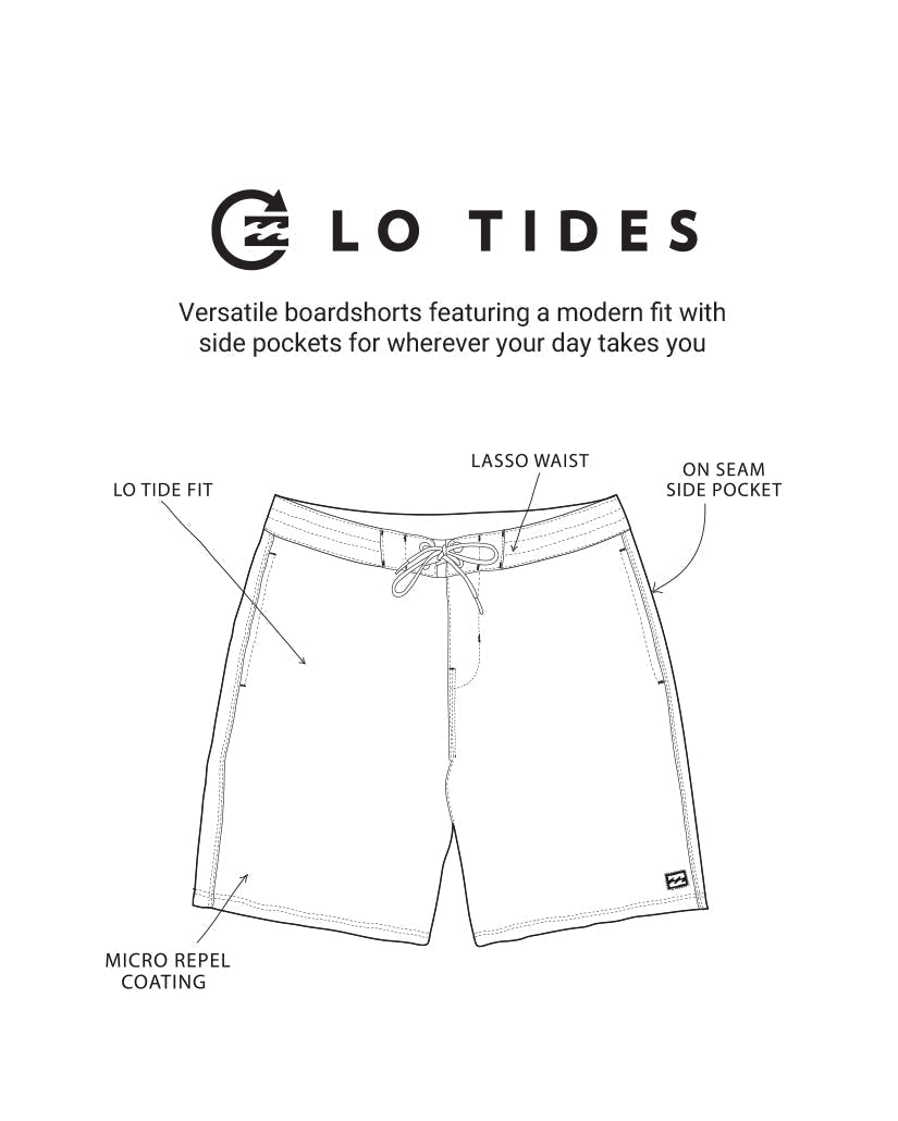 Wategos Lo Tide 19 Boardshorts - Carolina Blue